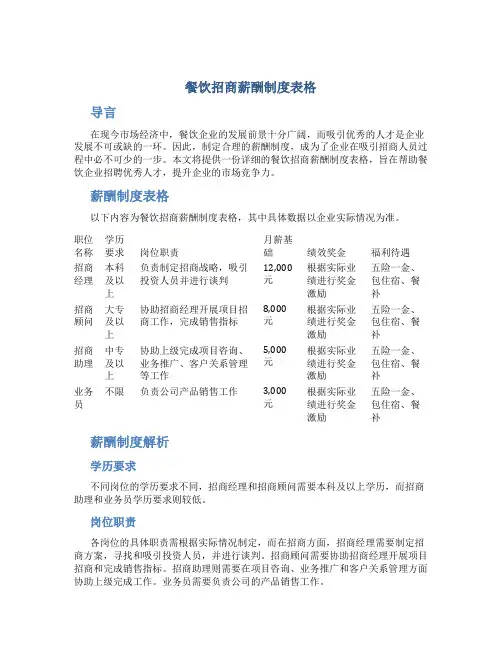 餐饮招商薪酬制度表格