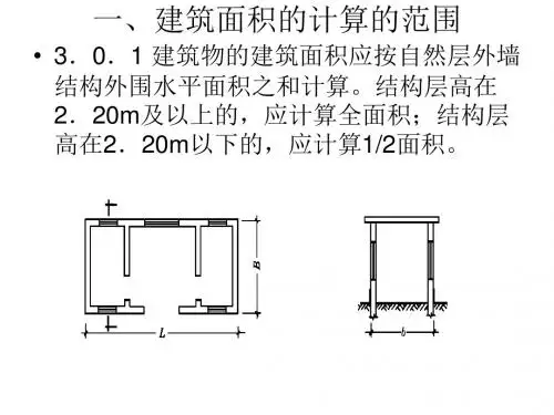 建筑面积计算规则