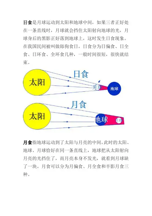 什么是日食和月食现象