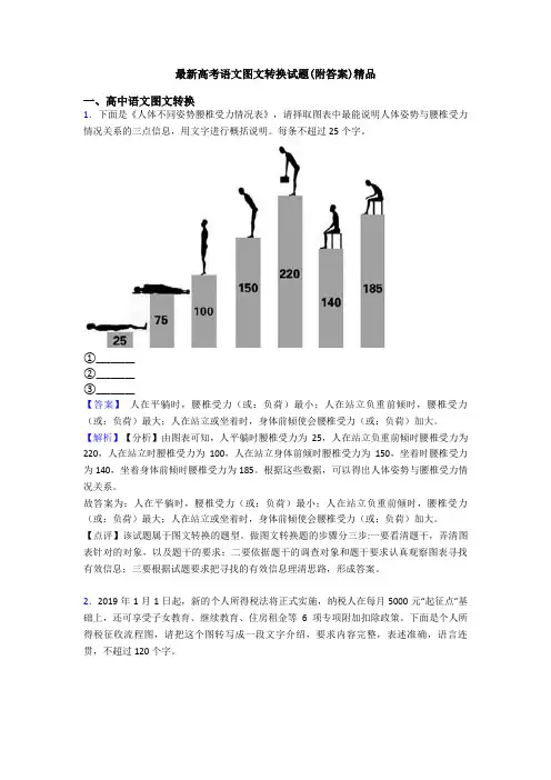 最新高考语文图文转换试题(附答案)精品