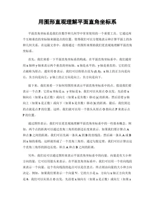 用图形直观理解平面直角坐标系