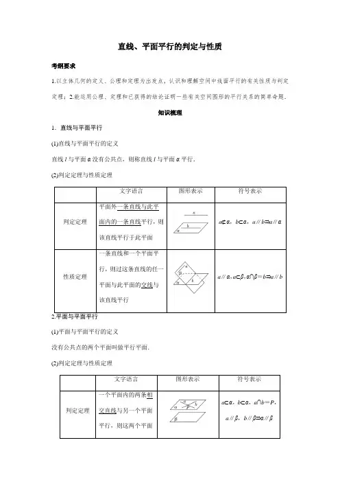 高考数学一轮复习专题训练—直线、平面平行的判定与性质