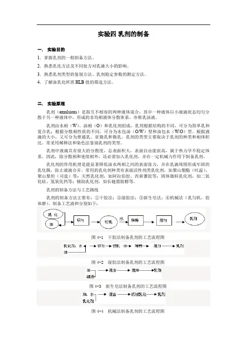 药剂学实验：实验四 乳剂的制备