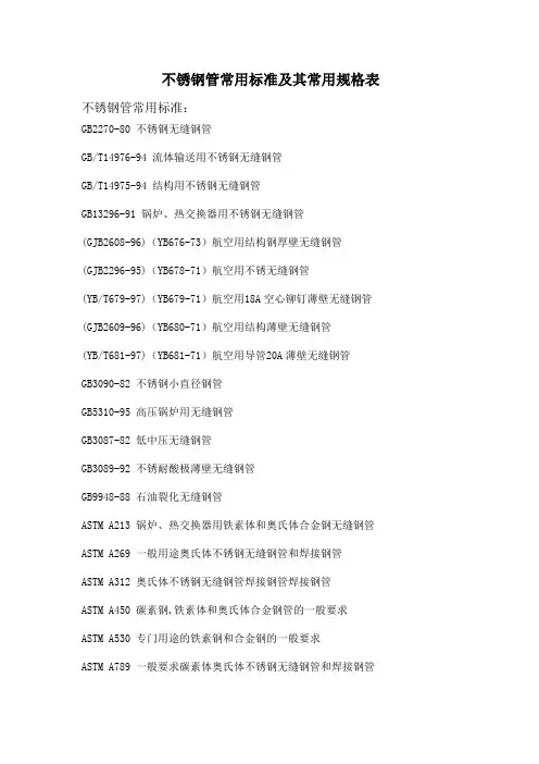 不锈钢管常用标准及常用规格表