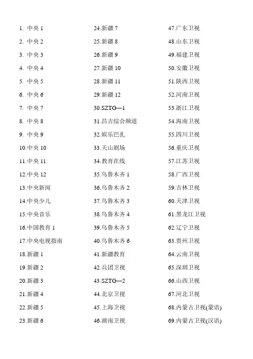 电视频道大全