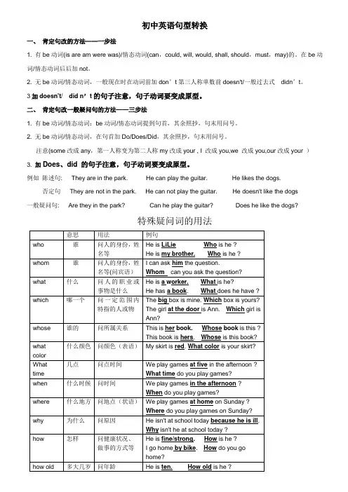 初中英语句型转换(陈述句变一般疑问句特殊疑问句及练习)