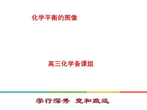 化学平衡图像1(1)