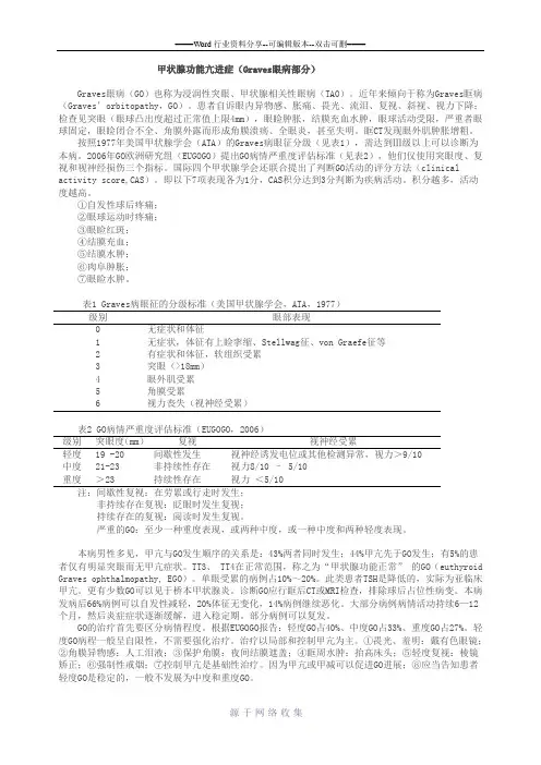 中国甲状腺疾病诊治指南(Graves眼病部分)