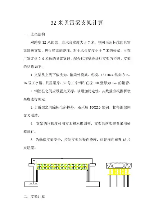 32米贝雷梁支架