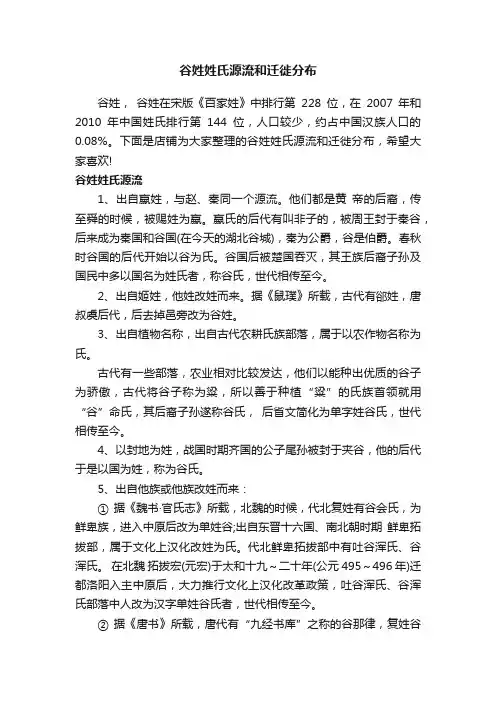 谷姓姓氏源流和迁徙分布