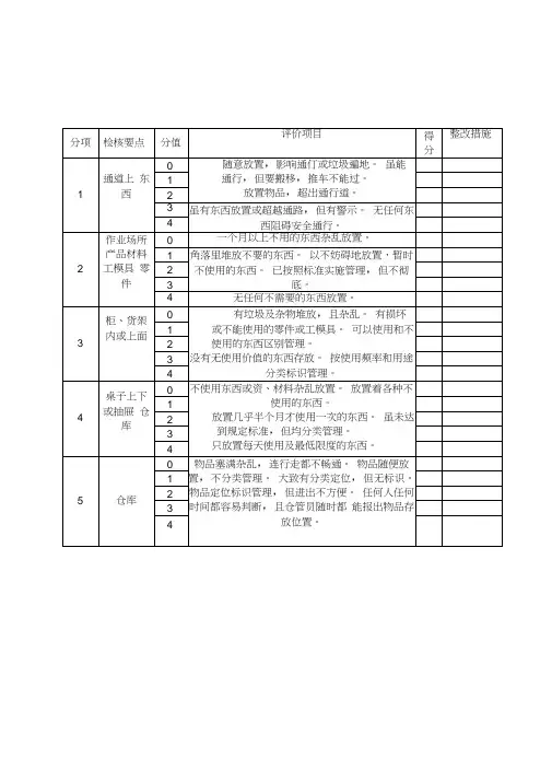 (完整版)5s管理表格大全(整理版)