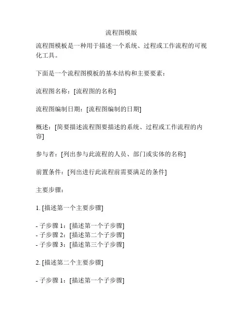 流程图模版