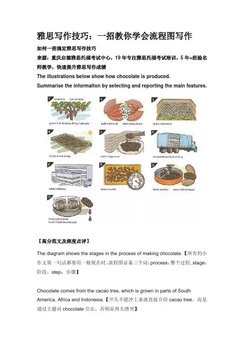 雅思写作技巧.docx一招教你学会流程图写作