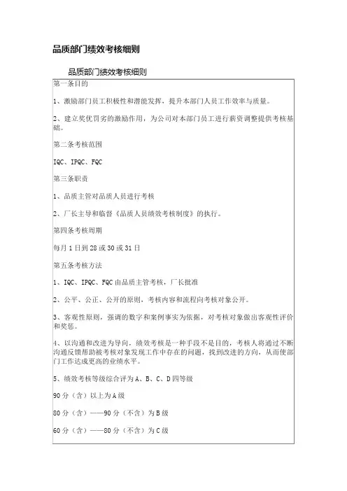 品质部门绩效考核细则