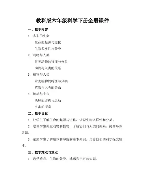 教科版六年级科学下册全册课件