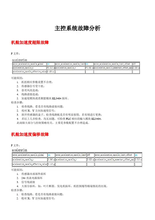 故障处理手册