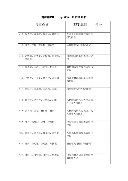 精神科ppt