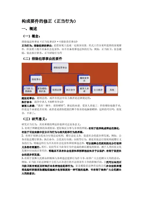 正当行为(违法阻却事由)