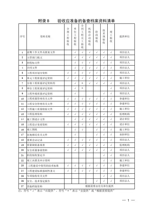 水利水电工程表格