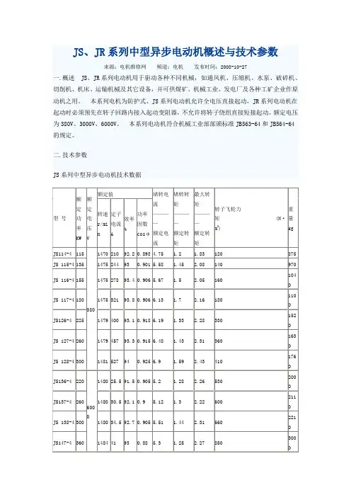JS系列电动机参数