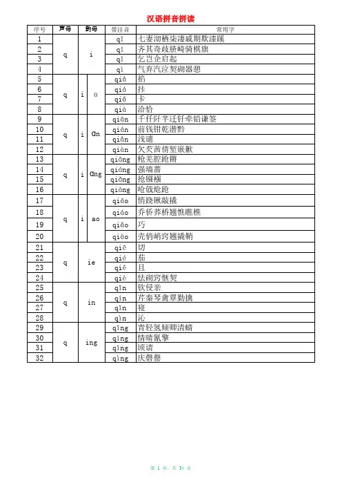 所有拼音带注音声调常用字2