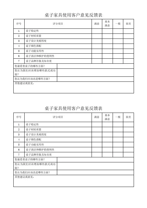 桌子家具使用客户意见反馈表格模板(可修改)