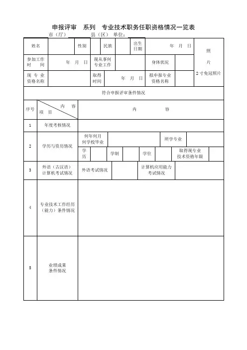 申报评审系列专业技术职务任职资格情况一览表
