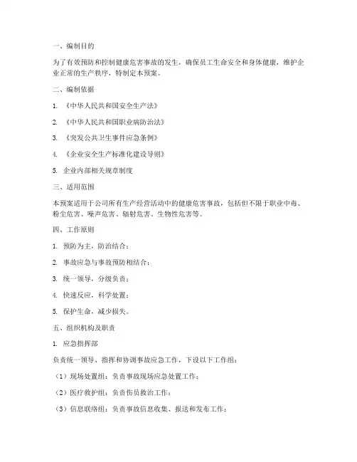 健康危害事故应急预案