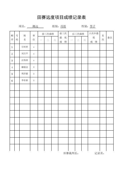 田赛远度项目成绩记录表