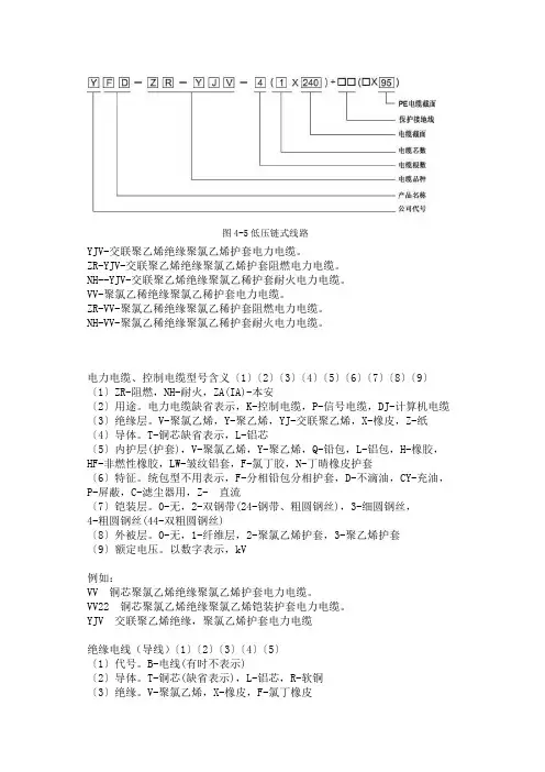 最全面的电缆型号含义解释