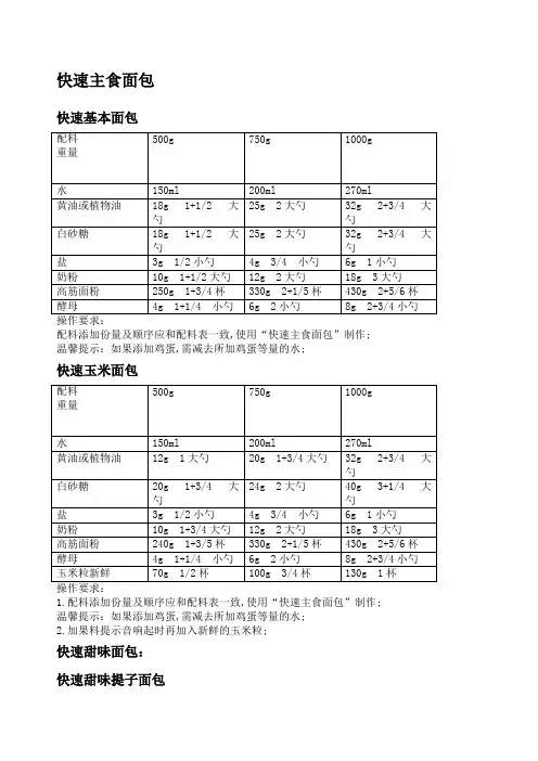 美的面包机食谱电子版