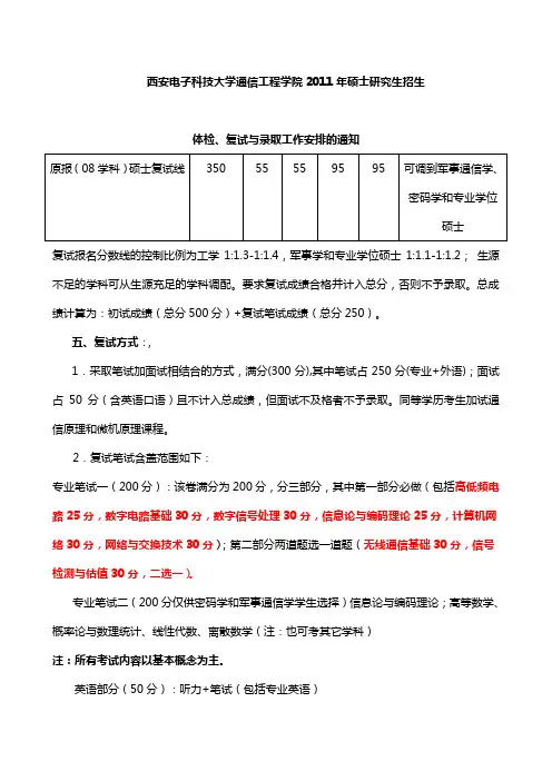 通院复试  西安电子科技大学