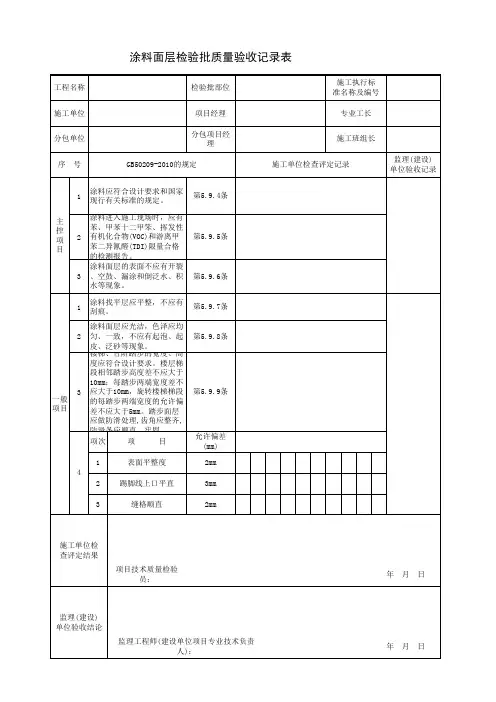 涂料面层检验批质量验收记录表