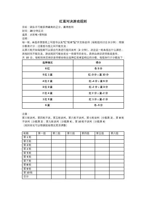 囚徒困境游戏(信任与跨部门协作)