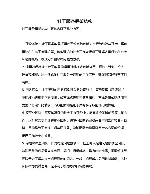 社工服务框架结构
