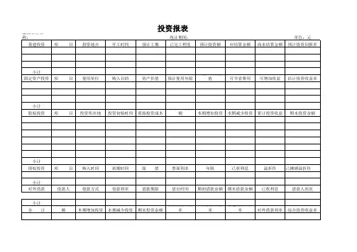 投资报表Excel模板