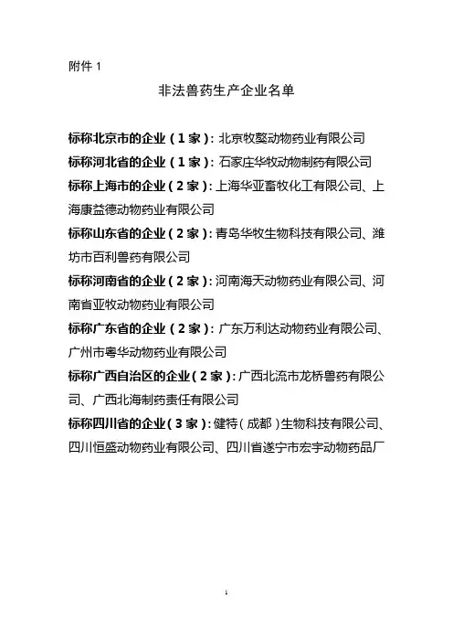 非法兽药生产企业生产的假兽药汇总表-河北动物保健品协会