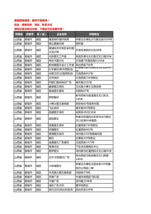 新版山西省晋城市城区打印企业公司商家户名录单联系方式地址大全84家