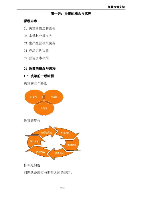 经营决策支持讲义