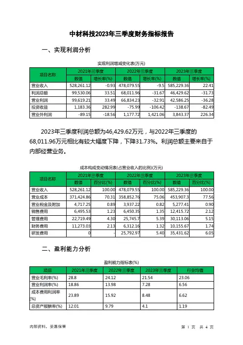 002080中材科技2023年三季度财务指标报告