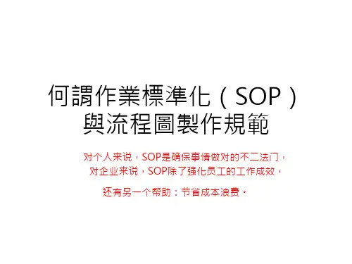 教材--作业标准化(SOP)