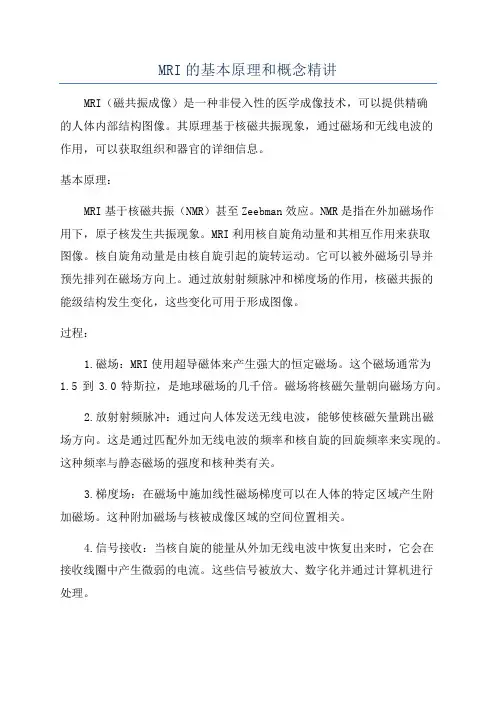 MRI的基本原理和概念精讲
