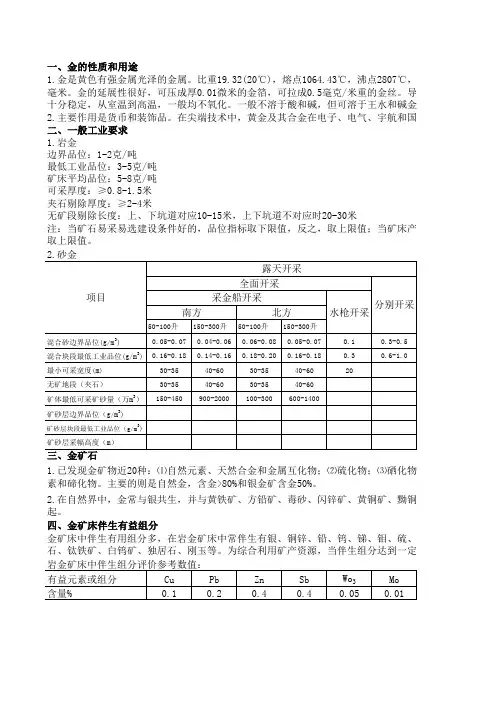贵金属矿产工业指标