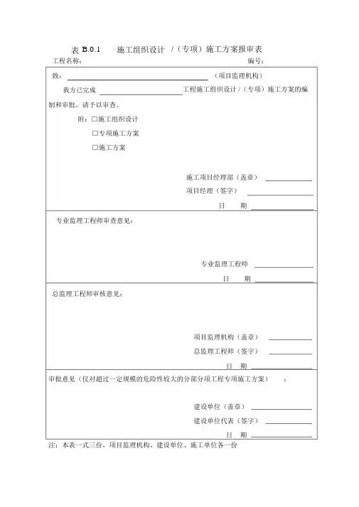 (完整版)分包单位所需表格.docx
