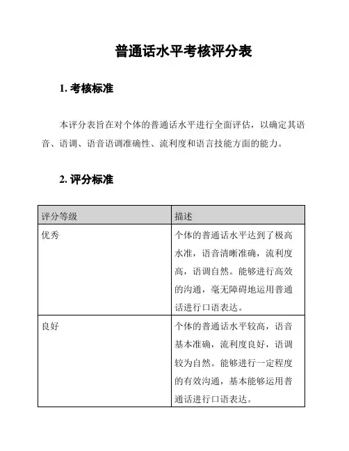 普通话水平考核评分表