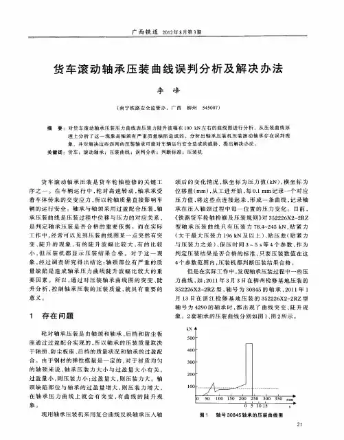 货车滚动轴承压装曲线误判分析及解决办法