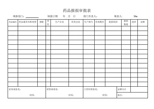 药品报损审批表+销毁表