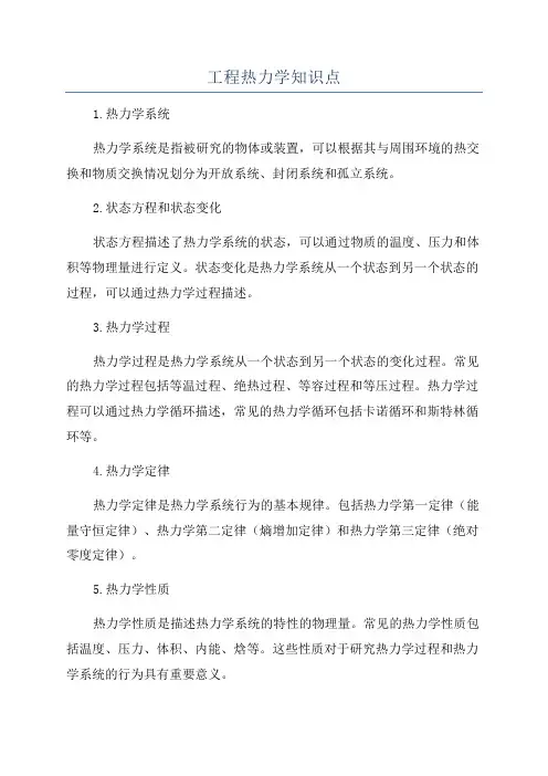 工程热力学知识点
