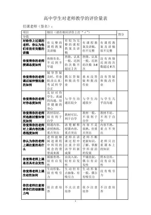 高中学生对教师教学评价量表