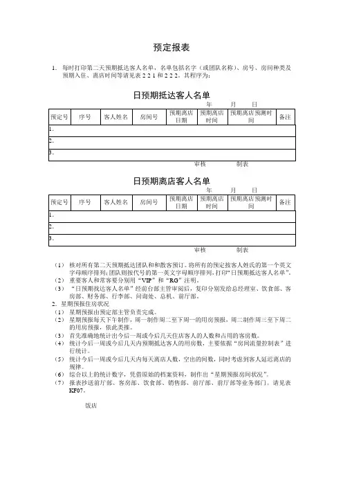 酒店房间预定报表
